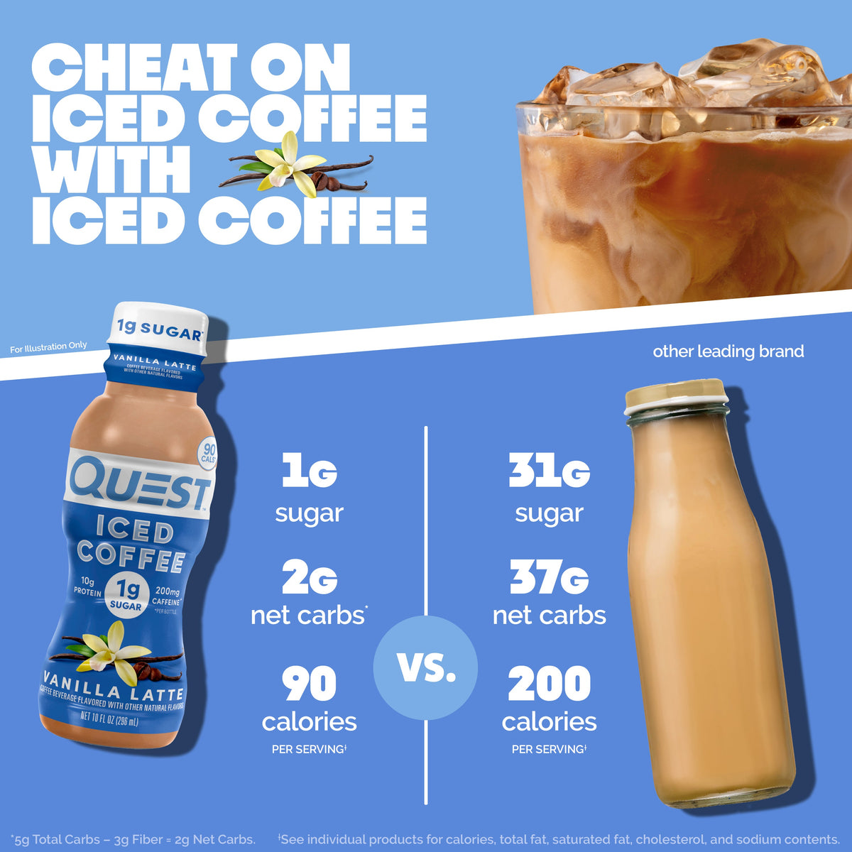 vanilla-latte-iced-coffee-z8 14677_QN_USA_eComm_ProductCarouselImage_Comparison_VL_V04.jpg