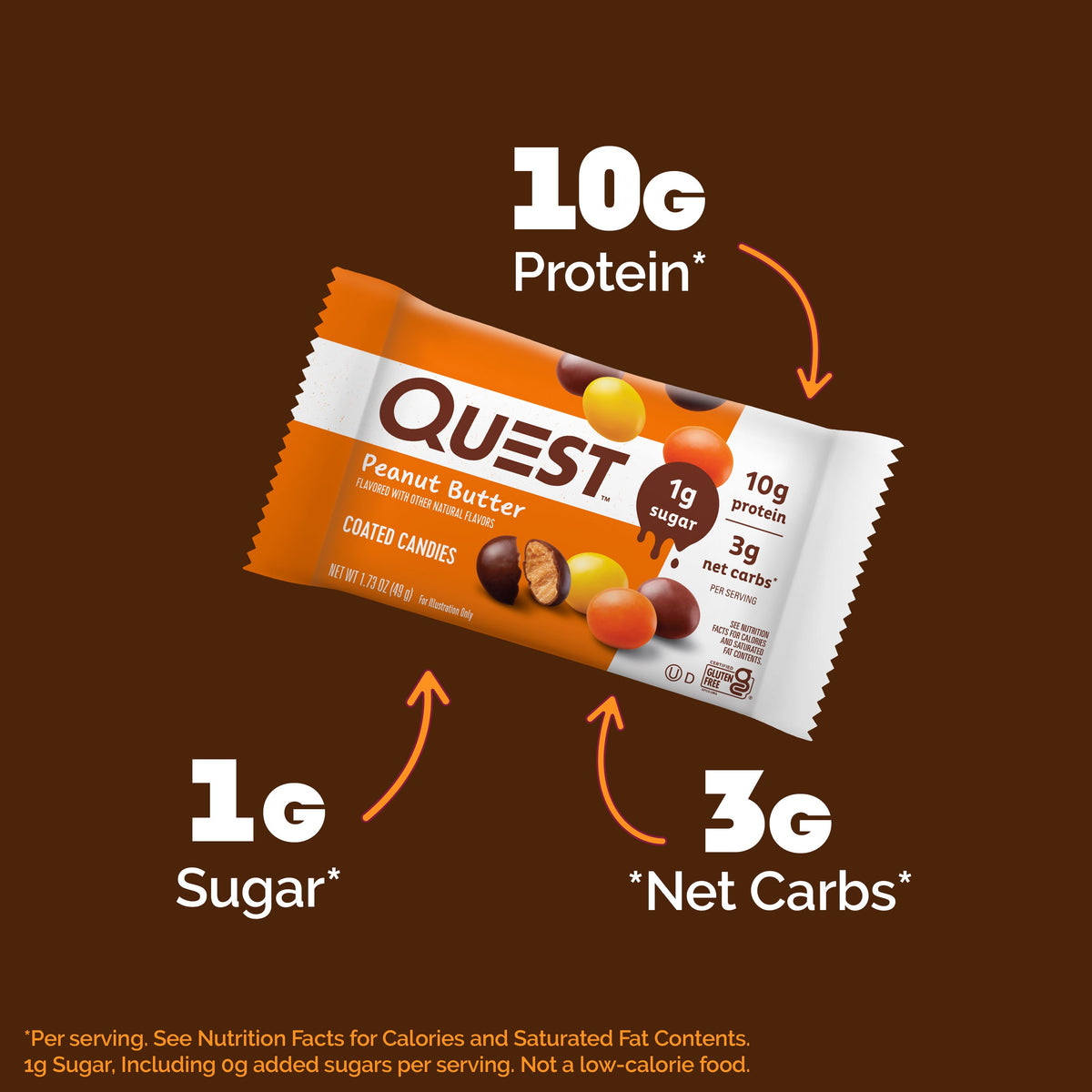 peanut-butter-coated-candies-t6 14974_QN_USA_eComm_PBCoatedCandies_Macros.jpg