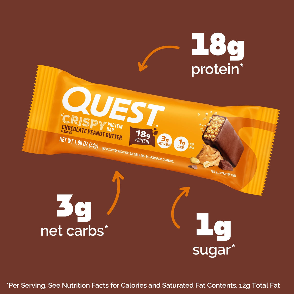 chocolate-peanut-butter-crispy-hero-protein-bars-n4 15568_400094_QN_USA_ProductCarouselSet_CrispyBars_CPB_-ProductCarousel_Macros.jpg