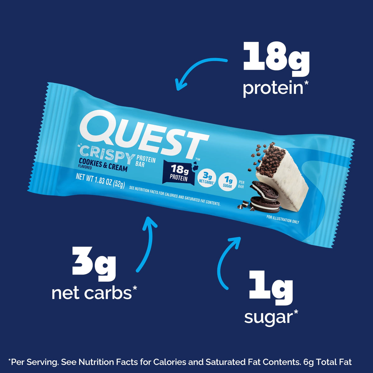 cookies-and-cream-crispy-hero-protein-bars-j6 15568_400110_QN_USA_ProductCarouselSet_CrispyBars_CAC_-ProductCarousel_Macros.jpg
