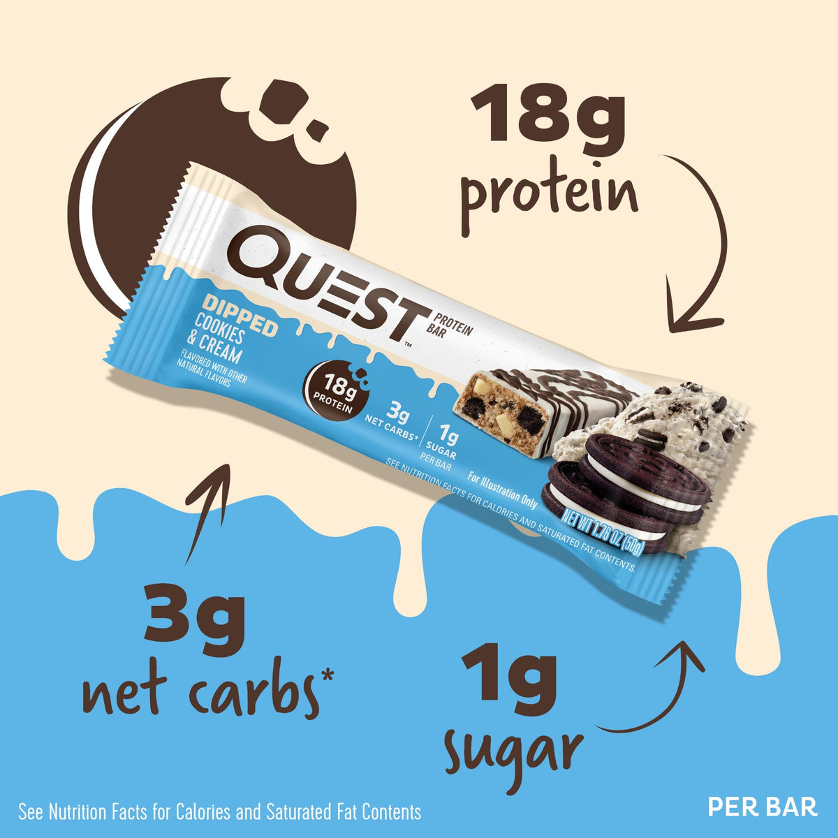 dipped-cookies-and-cream-protein-bars-i4 15807_QN_USA_ProteinBar_CAC_InterimAssetUpdate_Digital-Dipped-ProductCarouselSet_Macros.jpg