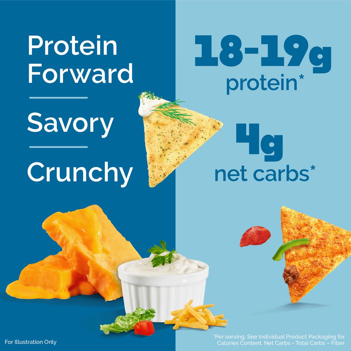 variety-pack-tortilla-style-protein-chips-m7 16001_QN_USA_eComm_ProductCarousel_Amazon_TortillaChipsVarietyPack_Macros_Benefits.png