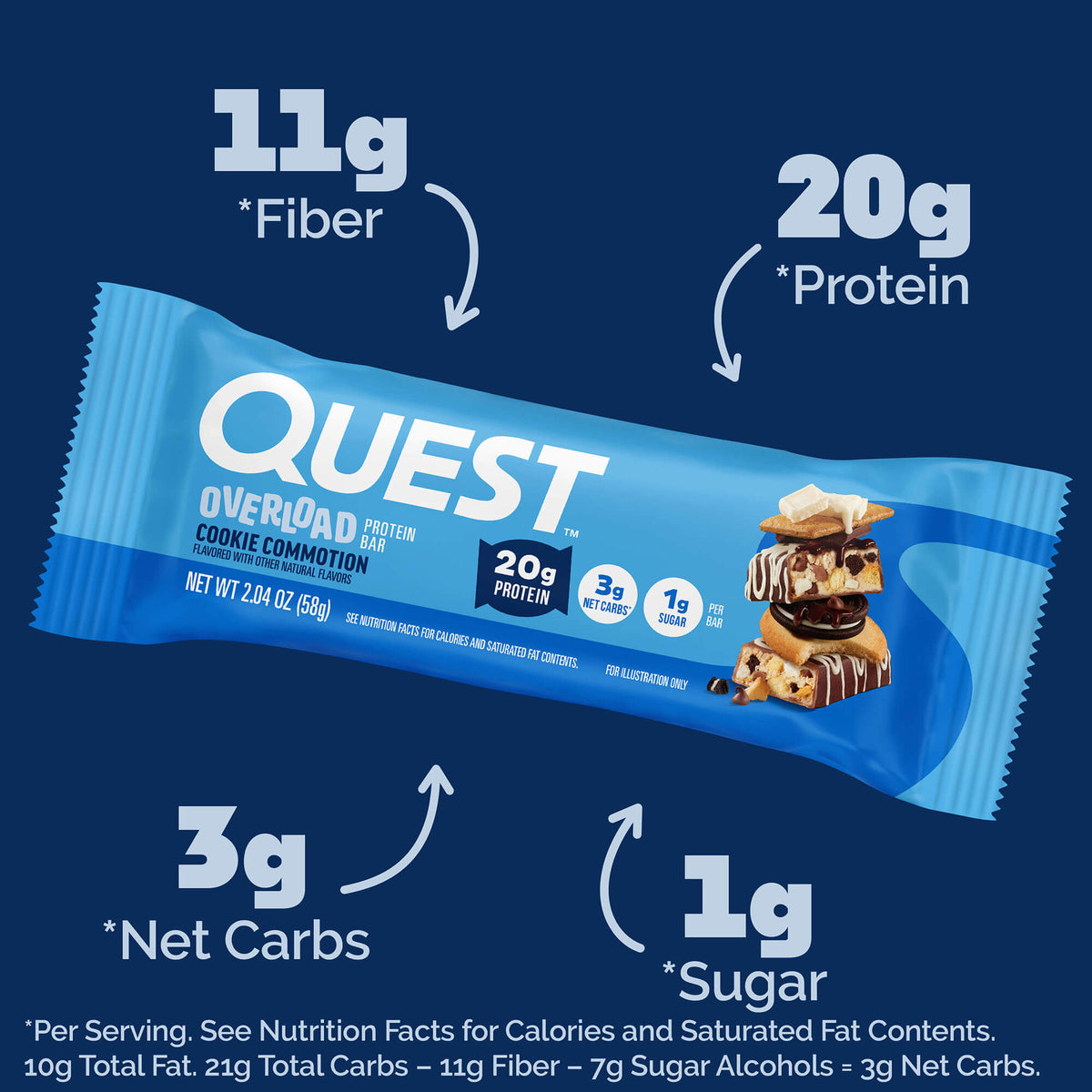cookie-commotion-overload-bar-n1 qst-015856-cookie-commotion-overload-bar_2.jpg