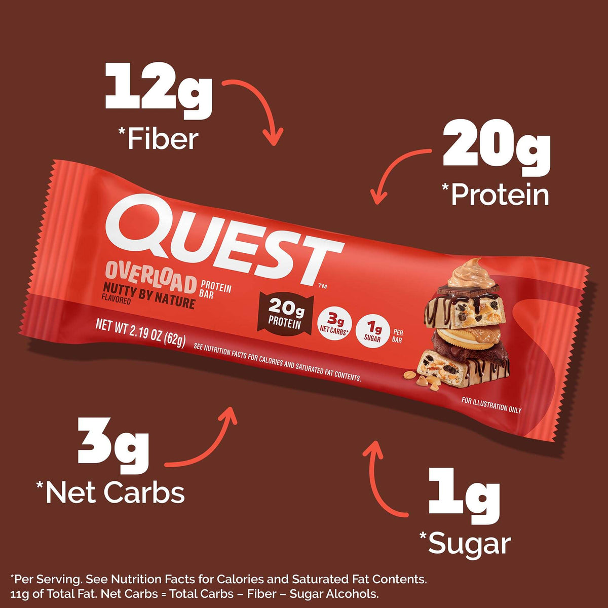nutty-by-nature-overload-bar-n0 qst-018185-nutty-by-nature-overload-bar_3.jpg